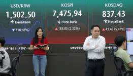 코스피 2.5%·코스닥 5.5% 급등...양 시장 매수 사이드카
