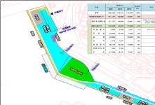 인천내항  1ㆍ8부두 항만재개발, 민자→공공개발 전환