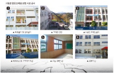 학교 내진공법 적용현황 보니-심의 거친 6건중 4건 H형강 창호프레임 공법