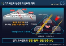 <건설사 시공기술 엿보기> 현대건설, 행복도시 금빛노을교 및 5생활권 외곽순환도로 건설공사