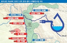 <심층취재> ‘금맥’ 파키스탄 수력발전, 손도 못대는 韓 기업 ‘왜?’