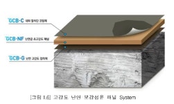 [건설신기술] 탄소·유리섬유 장점 합쳐… 보강성능 ‘UP’
