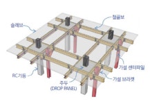 [건설신기술 강자들의 천기누설] ㈜바로건설기술