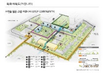 에이비라인건축, ‘율동지구 10년 임대주택 설계공모’ 수주