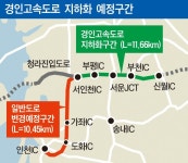 인천시, 경인고속道  ‘재정 전환’ 준비 착수… 국토부는 “미정”