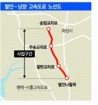 올해 3호 제3자 공고 사업인 발안∼남양 고속화도로 ‘3파전’