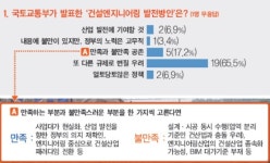 [엔지니어링 특별기획] 건설엔지니어링사 CEO 30인에게 물었다②