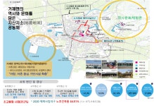 거제시 거제면, 2021년 도시재생 예비사업선정