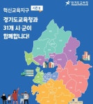 경기교육청, 31개 시ㆍ군과 ‘혁신교육 시즌3’ 추진