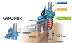 ‘도로 위 도시’ 신내4 콤팩트시티, 토목ㆍ건축 공법 찾는다