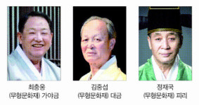 명인들의 끼와 열정…풍류ㆍ궁중음악 대향연