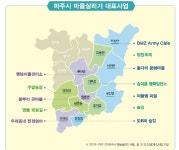 [기획] 확 달라진 파주, 내일이 기대되는 파주