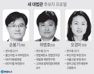 文정부 마지막 임명 대법관, 손봉기ㆍ하명호ㆍ오경미 3명 압축