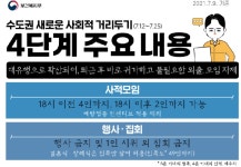 수원시 ‘경기꿈의학교’...이 시국에 행사를?