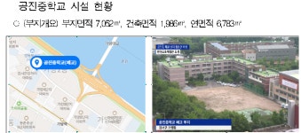 폐교한 강서 공진중학교… 에코스쿨로 새단장