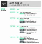 [CSF2021] 공간경제 브레인 총출동…도시개발 새 지평 연다