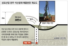 [Zoom In] 광주가 부른 양주 참사...중대재해법도 못 막았다