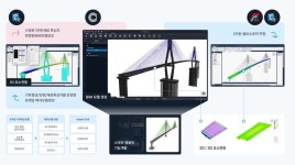 에센티엔비구조 | 글로벌 ‘빅5’ 독식구조…‘토종SW’ 개발로 맞불