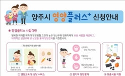 양주시건강생활지원센터, ‘영양플러스 사업’ 대상자 모집