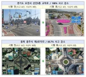 회전교차로 설치 후 교통안전 좋아졌다