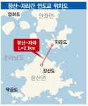 턴키 ‘장산~자라 간 연도교 개설공사’ 결국 종평제 전환… 전남 ‘무능행정’에 2년 허송세월