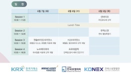 코넥스 바이오헬스 6개사, 릴레이 IR 개최