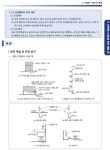 기계설비공사 인허가 절차, 설계ㆍ시공기준 해설