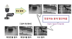 [SAFE KOREA] 지능형 CCTV, 국민 안전 지킨다