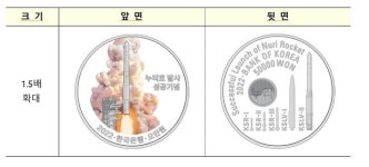 한은, 누리호 발사 성공 기념주화 발행...21일부터 접수