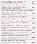 [핫! 부동산 매물 동향] 논현동 역세권 오피스 부지 활용도 높아