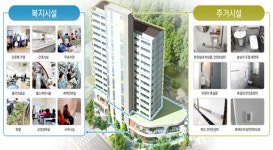 인천 계양ㆍ남양주 왕숙 등 7곳에 고령자복지주택 493호 공급