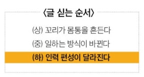 제조·SW 엔지니어 ‘人프라’ 재편…‘스마트건설’ 생태계 견인