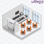 인테리어 플랫폼 ‘나만의공간’, 프랜차이즈 시장 본격 진출