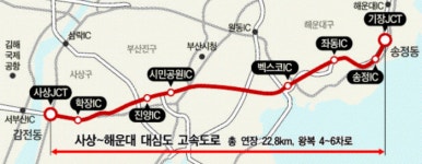 GS건설, 2.2조 규모 사상~해운대 고속도로 우선협상권 확보
