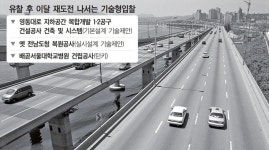 공공시장 ‘유찰’ 칼바람… 봄날은 언제?