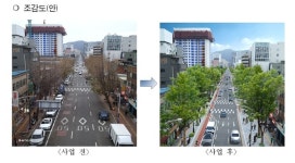 충무로∼돈화문로, 보행공간 확대 재편