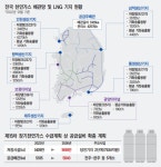 총 3조 LNG 인프라, 2036년까지 당진기지 등에 증설
