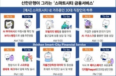 [CSF2023] 세종·부산 스마트시티에 ‘미래금융’ 심는 신한은행