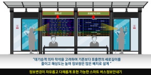 부산시, 전국 최초 BRT 정류장 스마트 버스정보안내 구축·운영