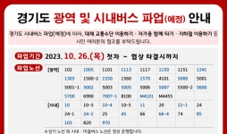 용인시, 26일 버스파업 대비 비상수송대책 마련
