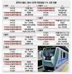 [단독] 광주형 복공판카르텔...입찰 보이콧 불렀다