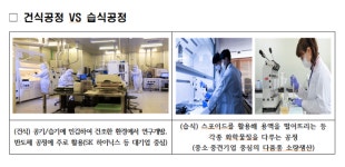 한국전기연구원, 국가전략기술 거점 나노 인프라 구축