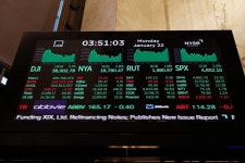 美 다우, 3만8000선 첫 돌파…S&P500도 사상 최고치