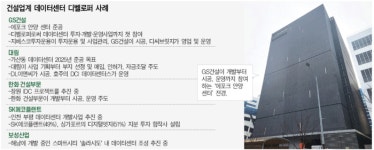 건설사들 디벨로퍼 대변신…新영토 ‘데이터센터’ 공략