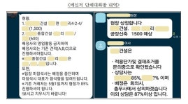 천안·아산 18개 레미콘 사업자 등에 과징금 6.7억 부과