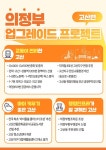 의정부 업그레이드 프로젝트⑩ 고산편