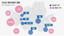 수도권 데이터센터 사업, 주민 반발에 지연