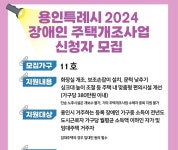 용인시, 장애인 주거 편의 지원 위한 생활환경 개선 추진