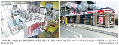 ‘디지털트윈’ 덕에 편의점 60곳 리모델링 ‘뚝딱’