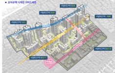 중랑구 면목동 950가구 아파트 단지 조성···통합심의로 6개월 단축